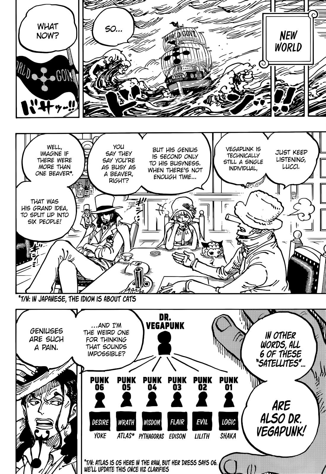One Piece Manga Chapter 1062 page 14 - Adventure in the Land of Science