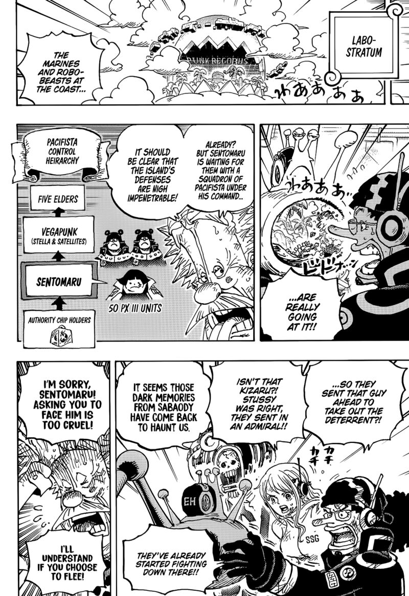 One Piece Manga Chapter 1091 page 5 - Sentomaru