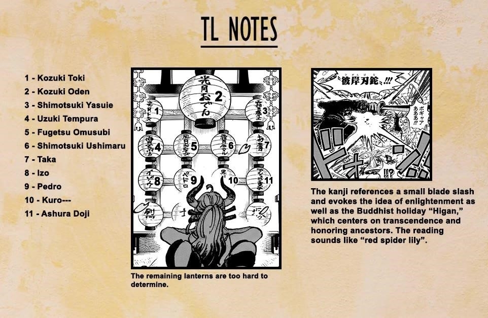 One Piece Manga Chapter 1161 page 16 - A Song of Love Bound Under a Hail of Arrows