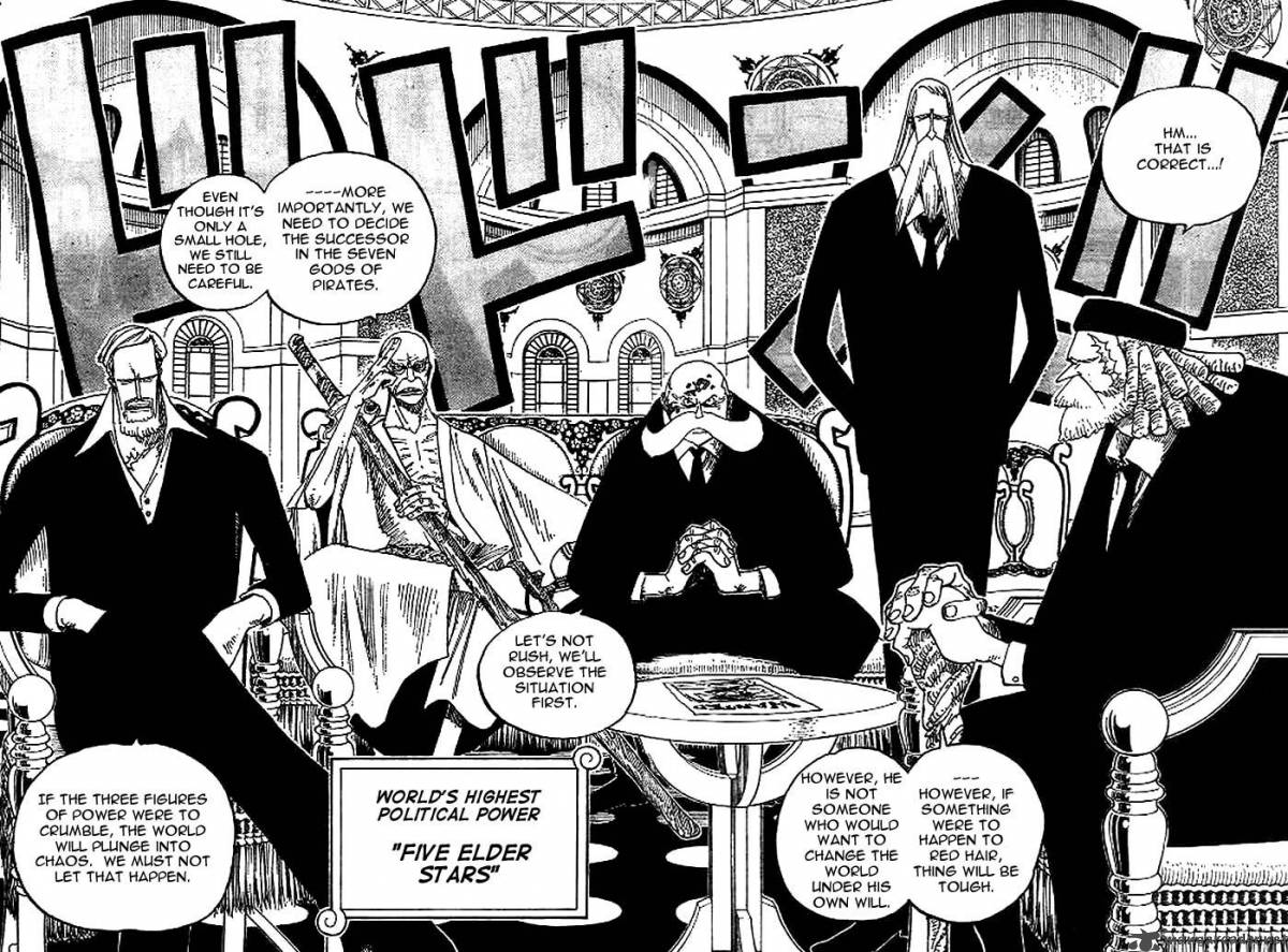 One Piece Manga Chapter 233 page 15 - The World's Greatest Power