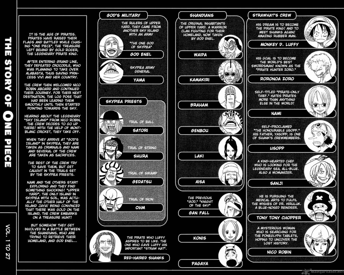 One Piece Manga Chapter 256 page 9 - Wyper the Berserker