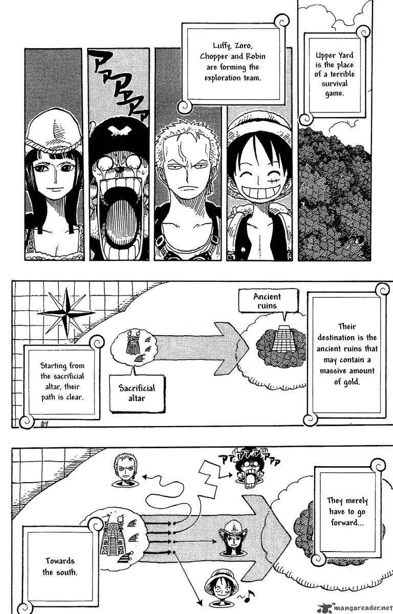 One Piece Manga Chapter 258 page 2 - The Many Souths