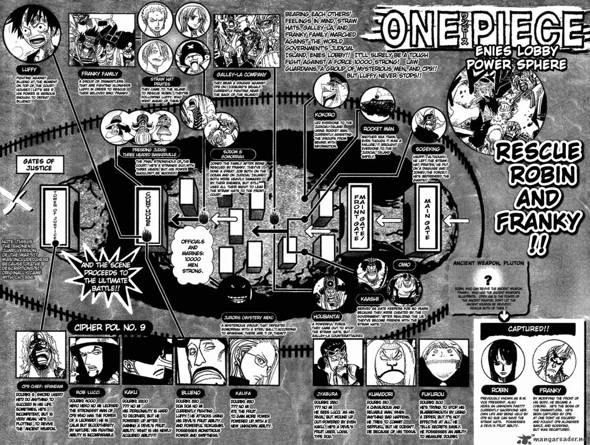 One Piece Manga Chapter 388 page 19 - Gear 2