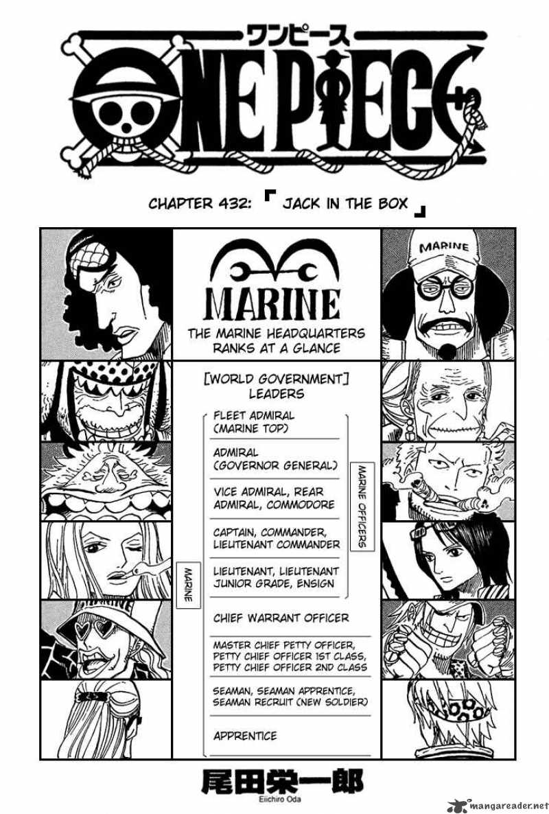 One Piece Manga Chapter 432 page 1 - Jack-in-the-Box