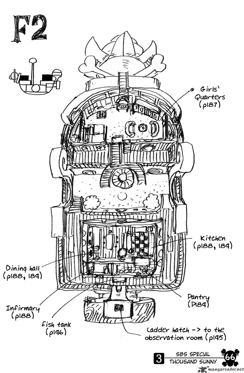 One Piece Manga Chapter 443 page 19 - Thriller Bark