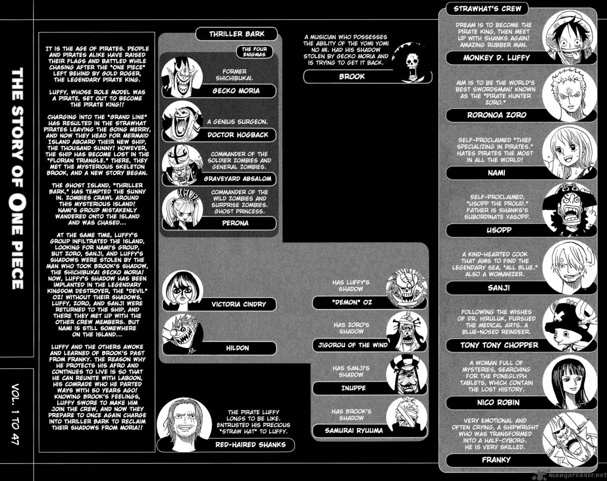 One Piece Manga Chapter 460 page 8 - Get Back Before Dawn!!