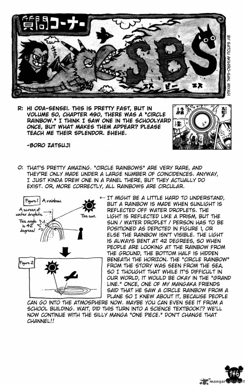 One Piece Manga Chapter 498 page 20 - The Eleven Supernovas