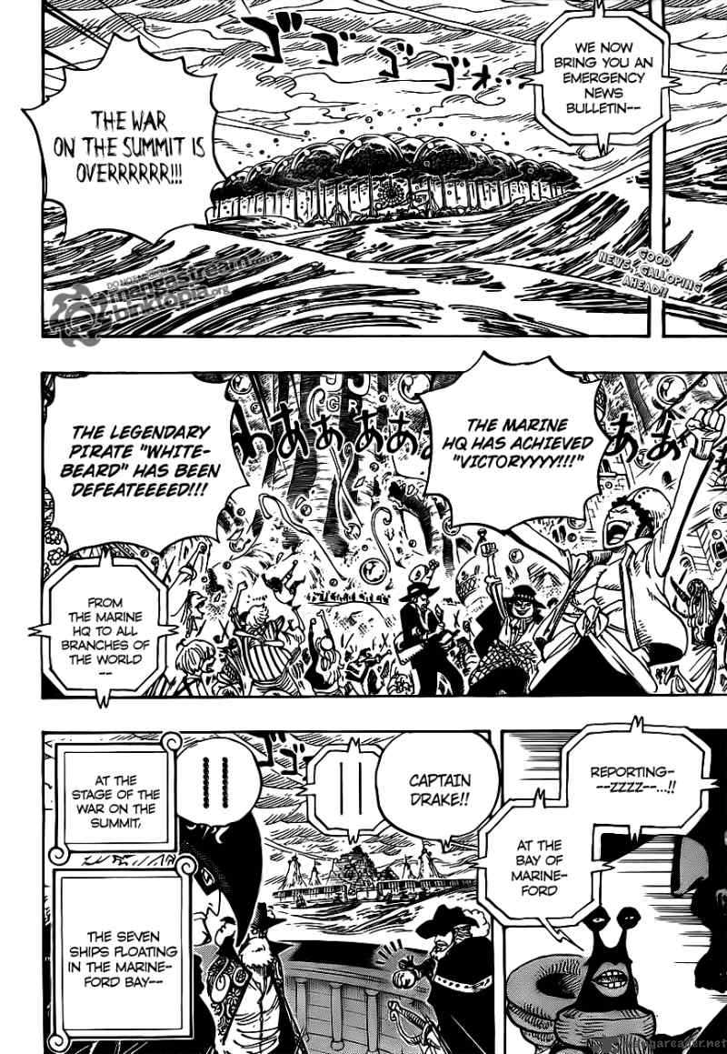 One Piece Manga Chapter 581 page 2 - Creeping Future