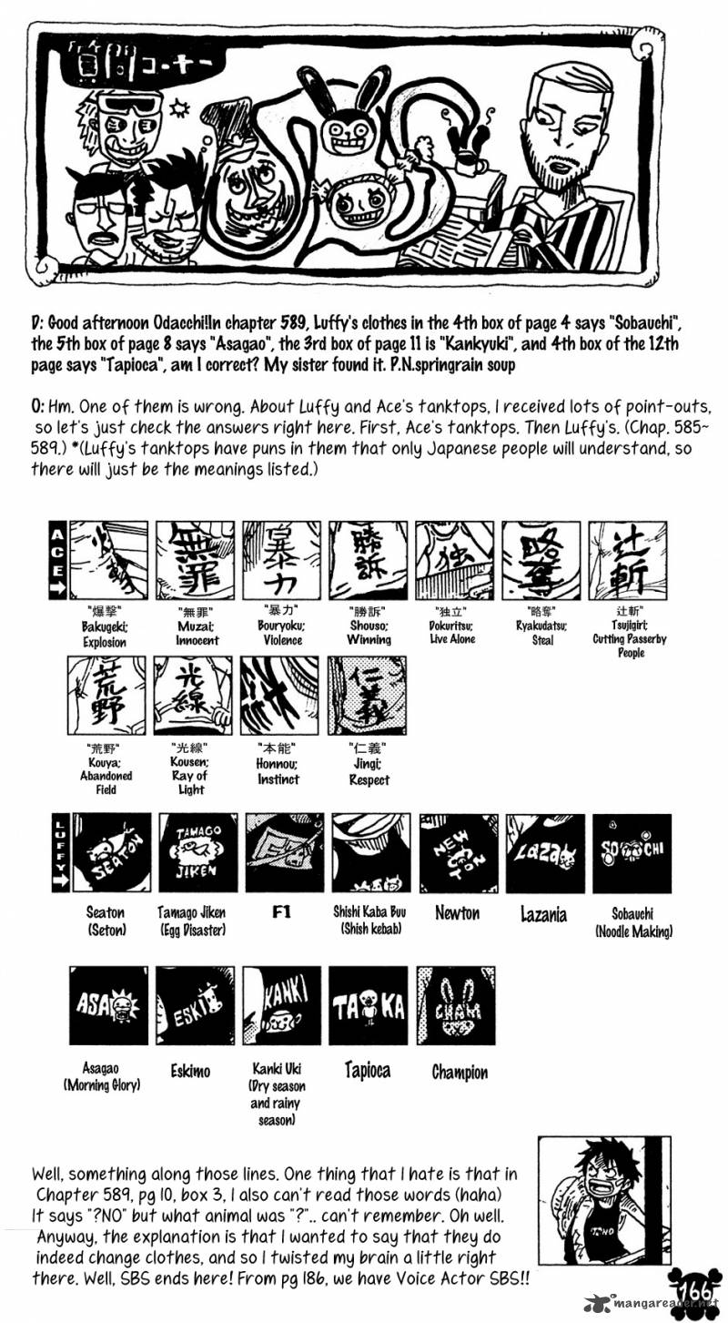 One Piece Manga Chapter 592 page 19 - Yell