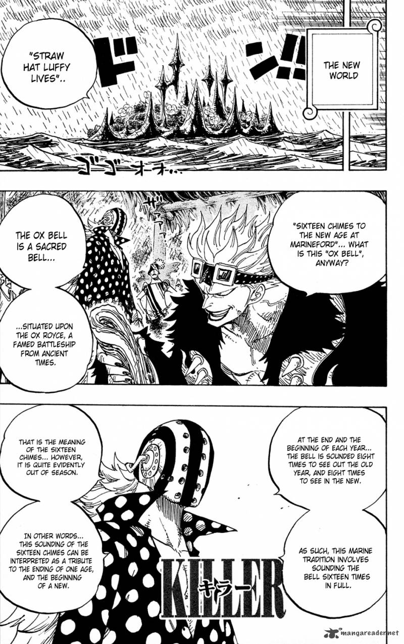 One Piece Manga Chapter 594 page 10 - Message