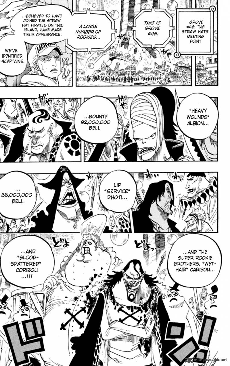 One Piece Manga Chapter 600 page 7 - Island of New Beginnings