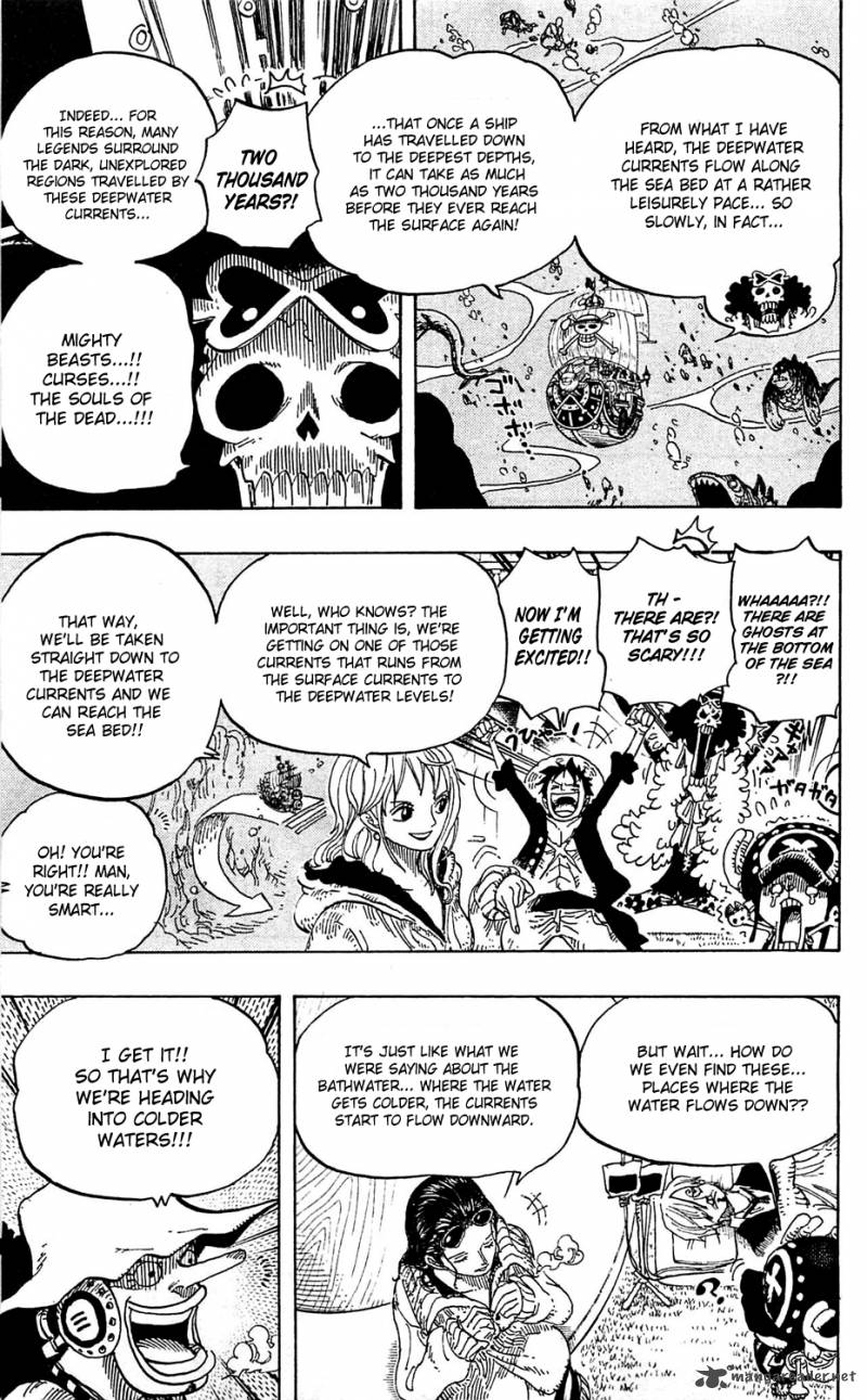 One Piece Manga Chapter 604 page 22 - Into the Depths