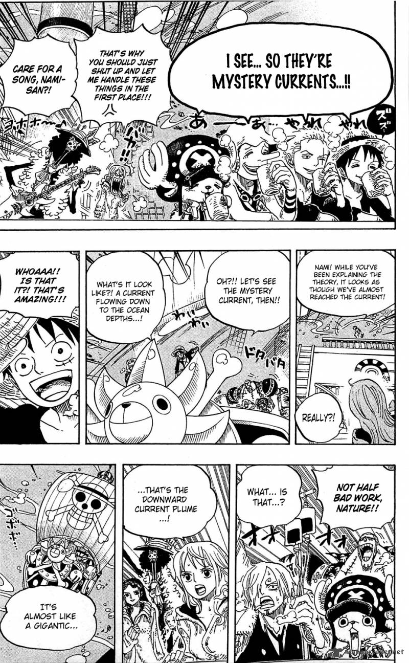 One Piece Manga Chapter 604 page 24 - Into the Depths