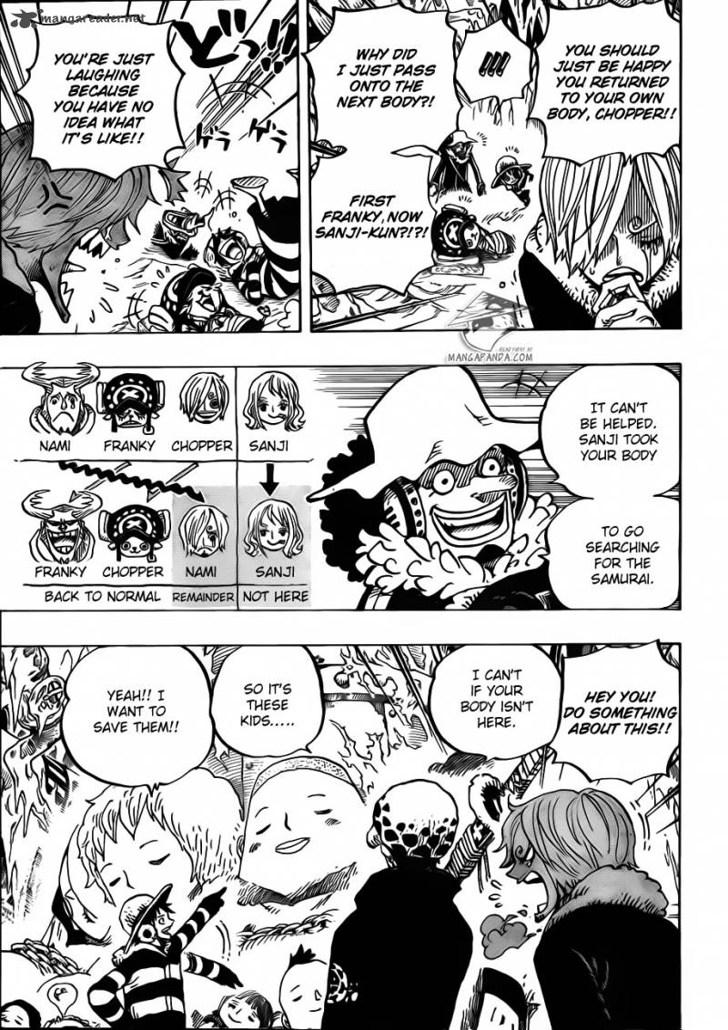 One Piece Manga Chapter 668 page 7 - Pirate Alliance