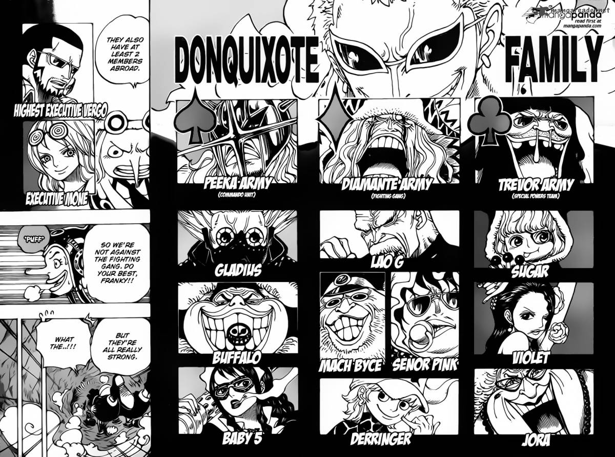 One Piece Manga Chapter 732 page 14 - An Underground World