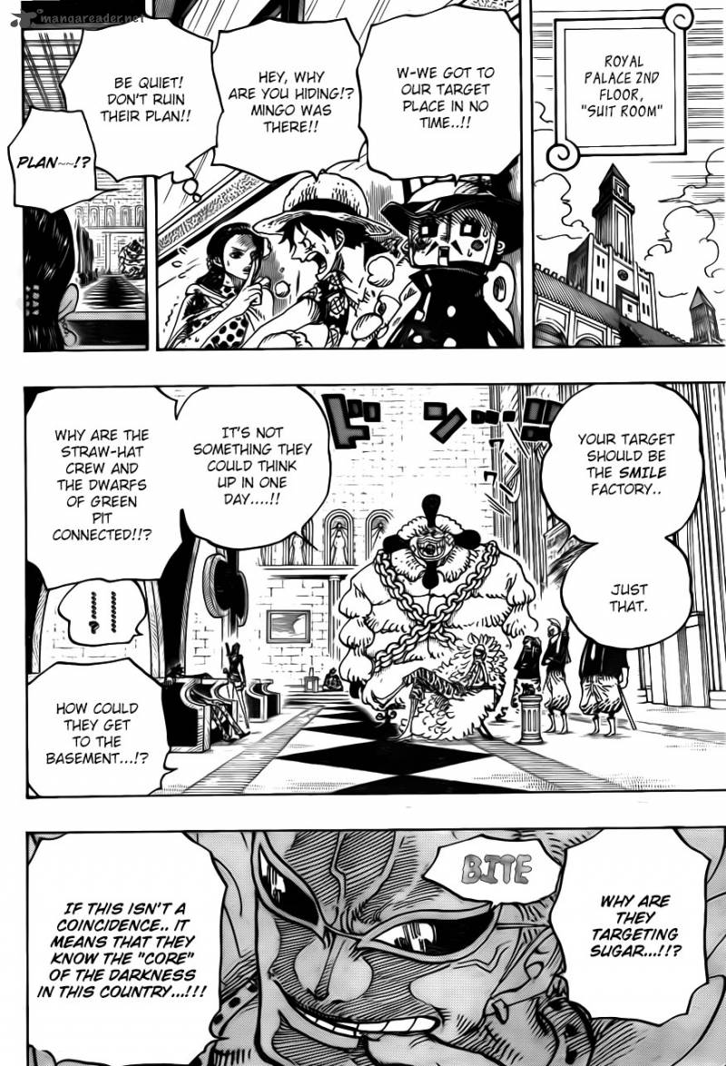 One Piece Manga Chapter 740 page 15 - It's in Your Hands!!!