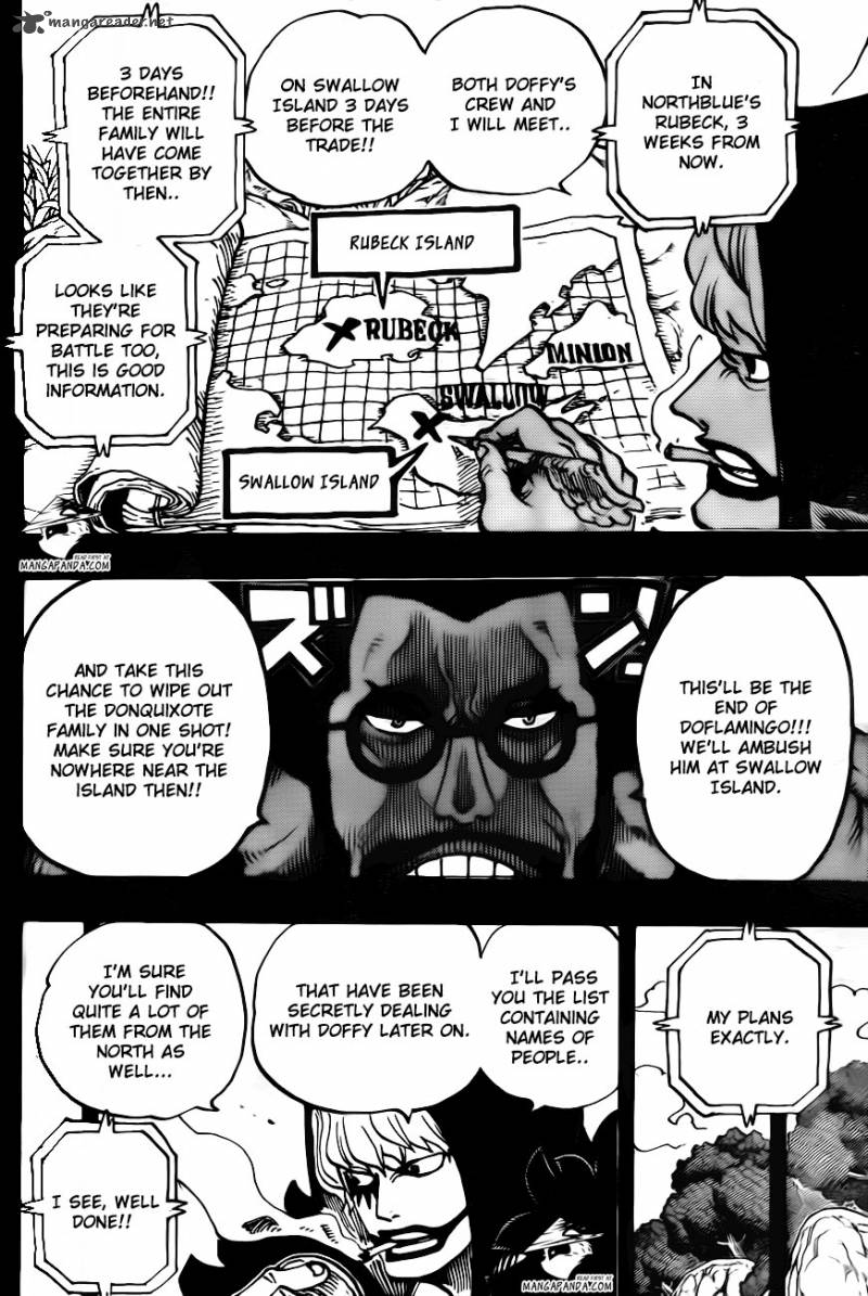 One Piece Manga Chapter 765 page 8 - Minion, the Isle of Fate