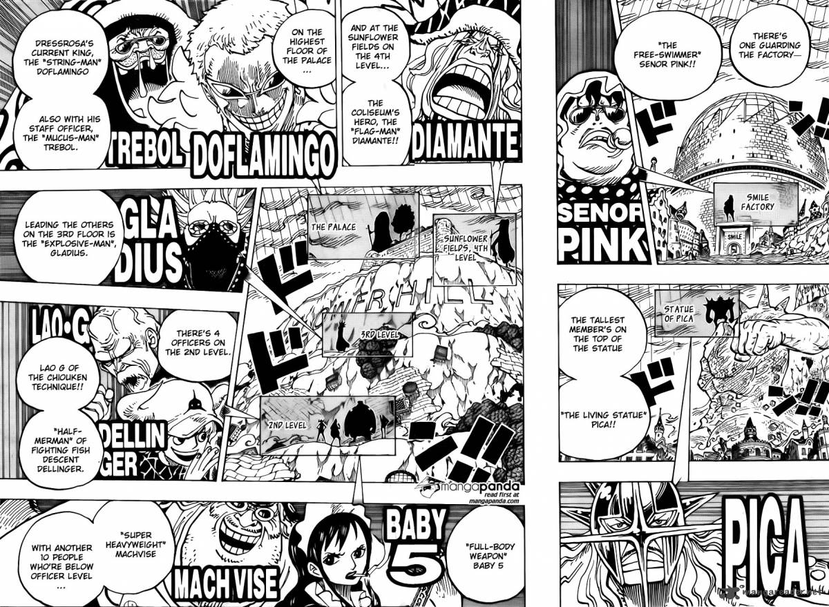 One Piece Manga Chapter 768 page 8 - The Trigger That Day