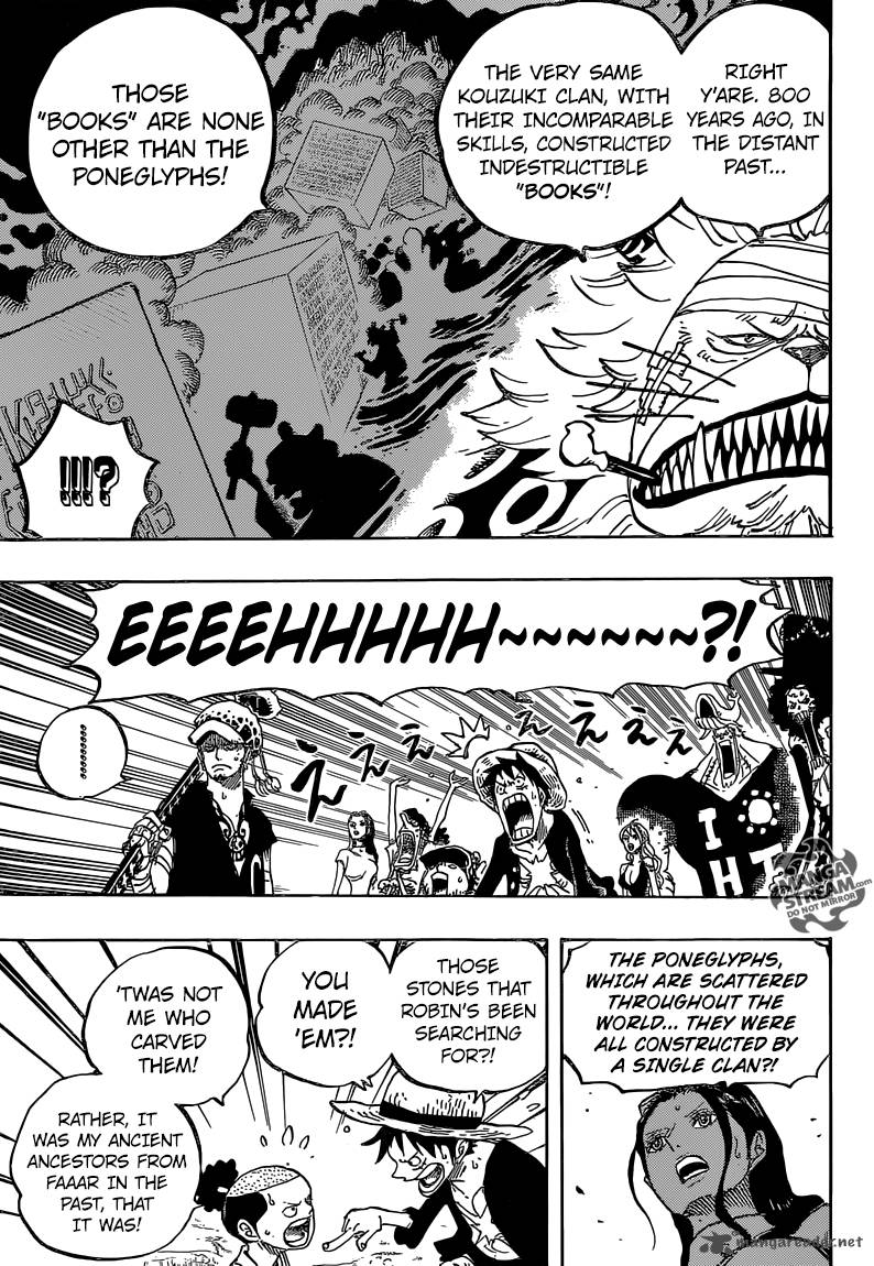 One Piece Manga Chapter 818 page 11 - Inside the Whale