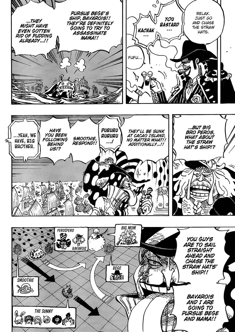 One Piece Manga Chapter 892 page 10 - Recognized as Strong Opponents