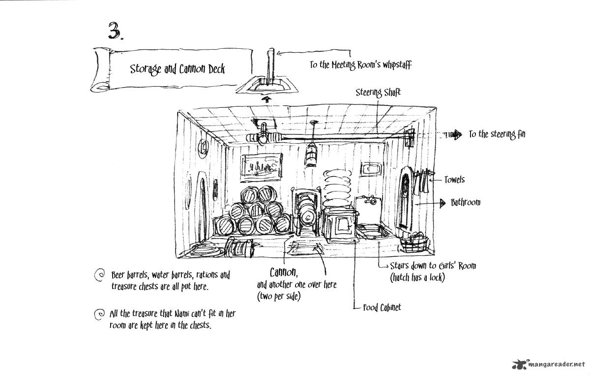 One Piece Manga Chapter 94 page 19 - The Second