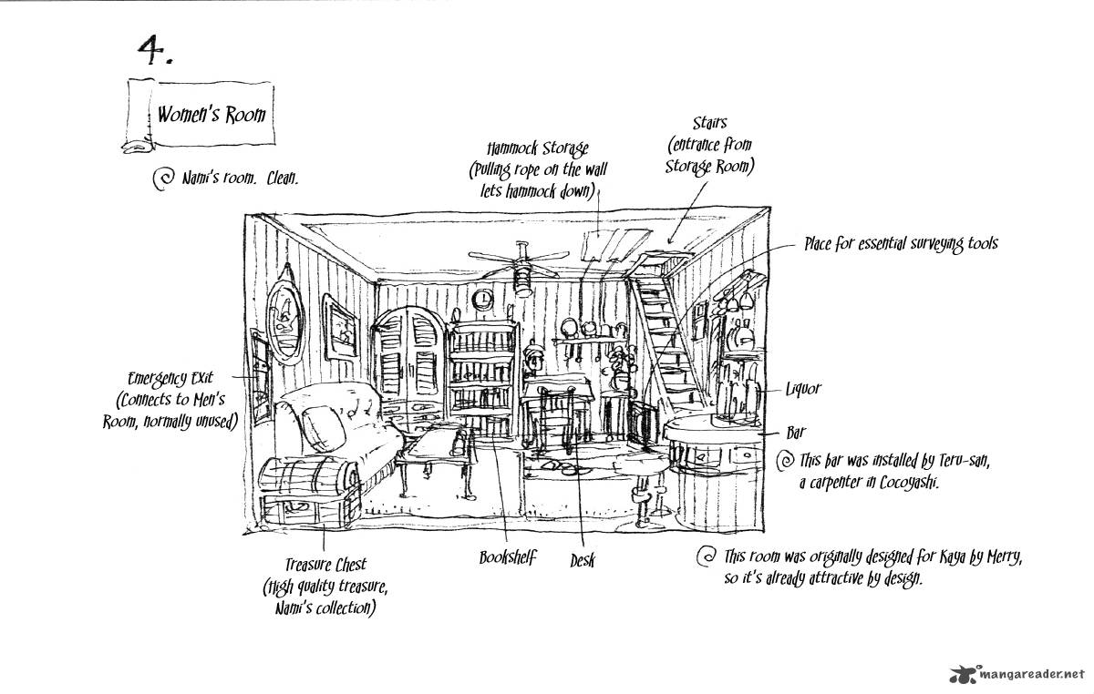 One Piece Manga Chapter 95 page 20 - Spin, Pinwheel