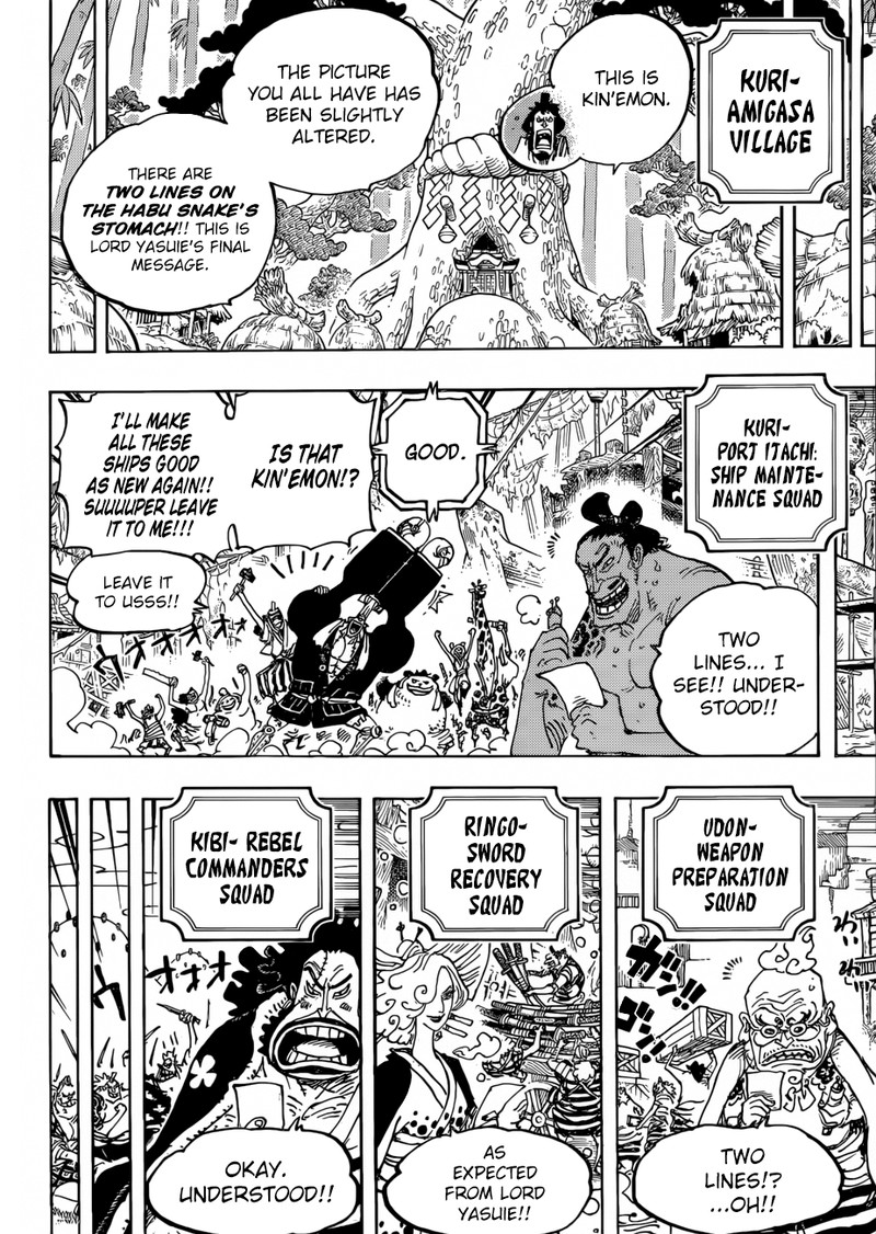 One Piece Manga Chapter 954 page 7 - Like Giving Wings to a Dragon