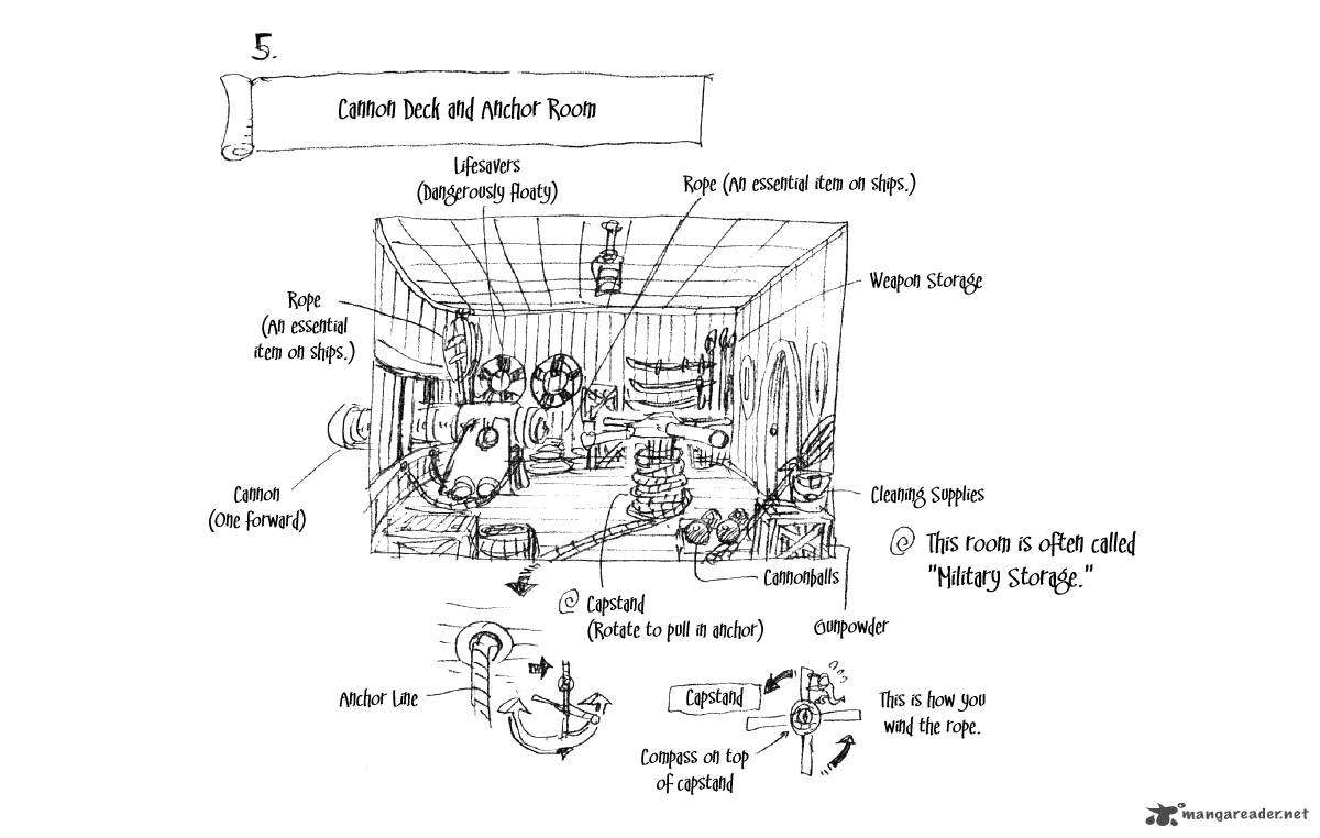 One Piece Manga Chapter 96 page 19 - Greatest Evil of the East