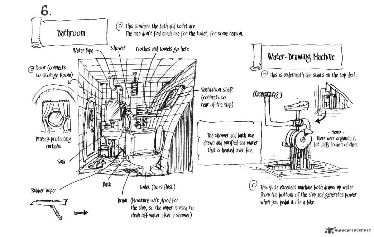 One Piece Manga Chapter 97 page 20 - Sandai Kitetsu