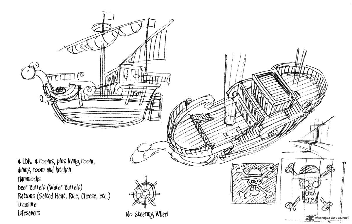 One Piece Manga Chapter 99 page 20 - Luffy Died